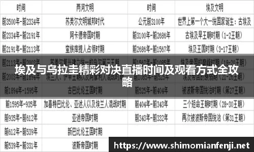埃及与乌拉圭精彩对决直播时间及观看方式全攻略